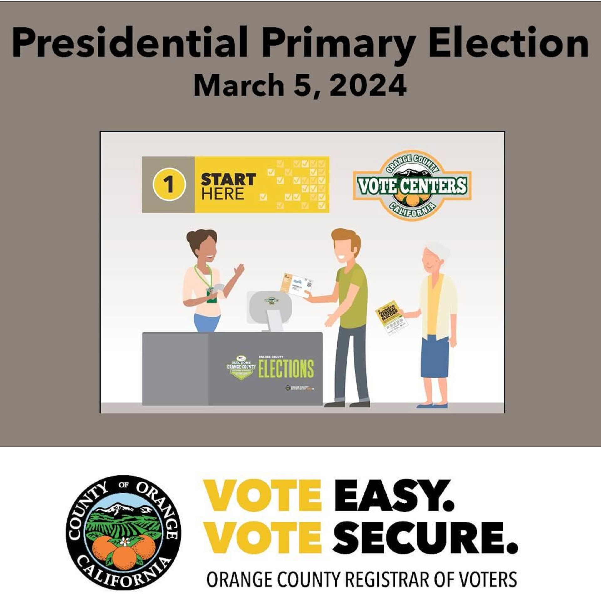 RESULTS OF THE PRESIDENTIAL PRIMARY ELECTION ON MARCH 5, 2024 IN ORANGE COUNTY, CALIFORNIA